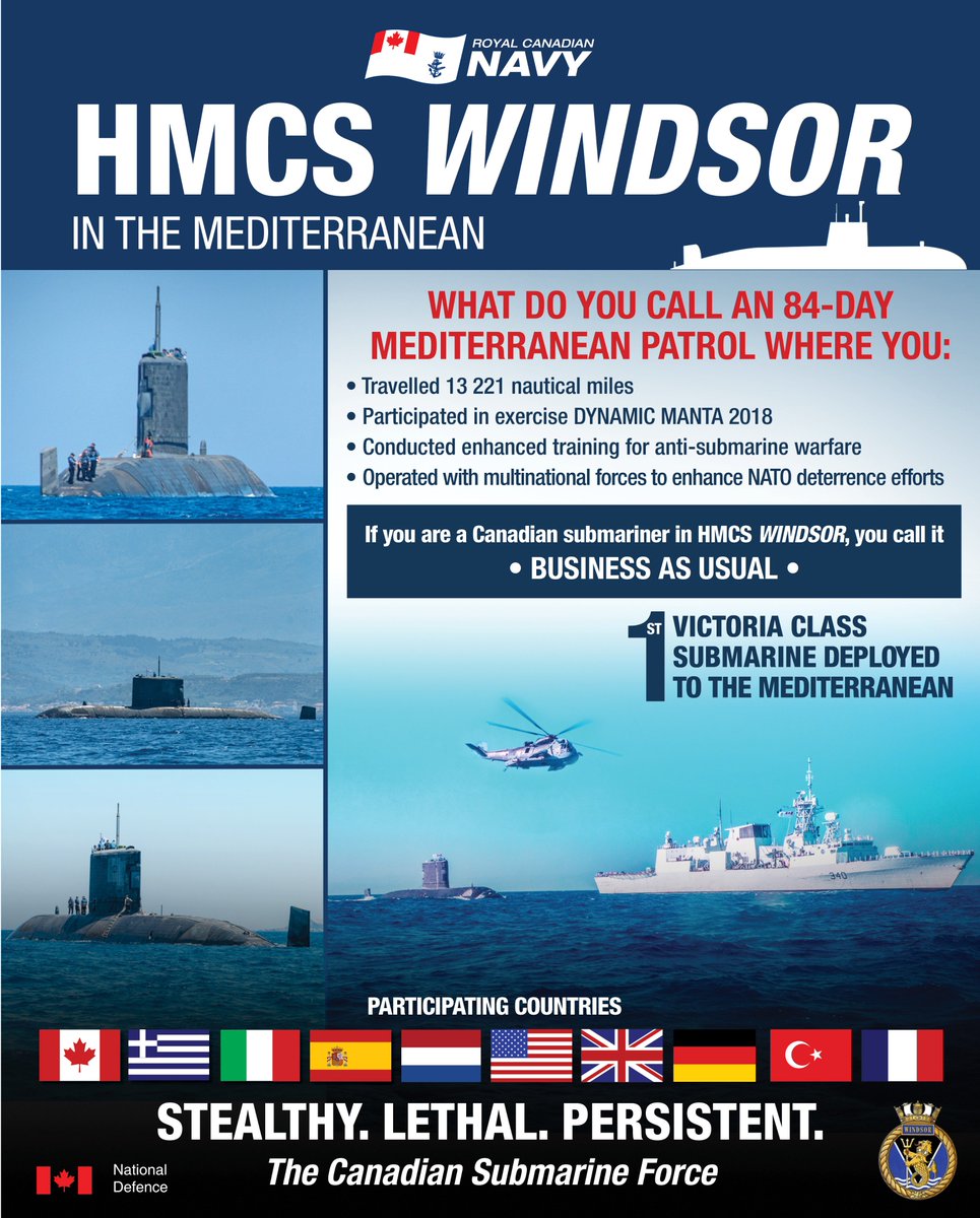 RoyalCanNavy's tweet photo. #HMCSWindsor in the Mediterranean https://t.co/Di063MlFRX