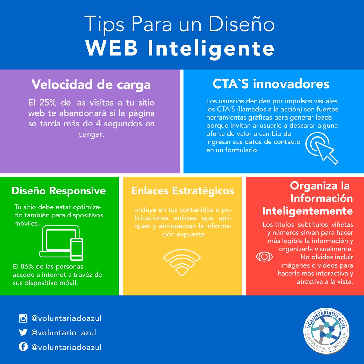 Voluntario_Azul's tweet photo. #SomosAzulSomosITLA
#EducaciónTecnológica
#EduquemosLaNación https://t.co/LMz8ZnCVTx