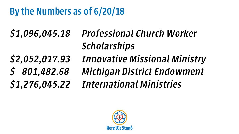 miLCMS's tweet photo. The progress &amp; highlights of the Here We Stand campaign. Thank you for your commitment to the campaign and ministry in Michigan and beyond. To God be the Glory!

https://t.co/SEtw2Y8NUp

#miLCMSconvention https://t.co/vj85slGJpv
