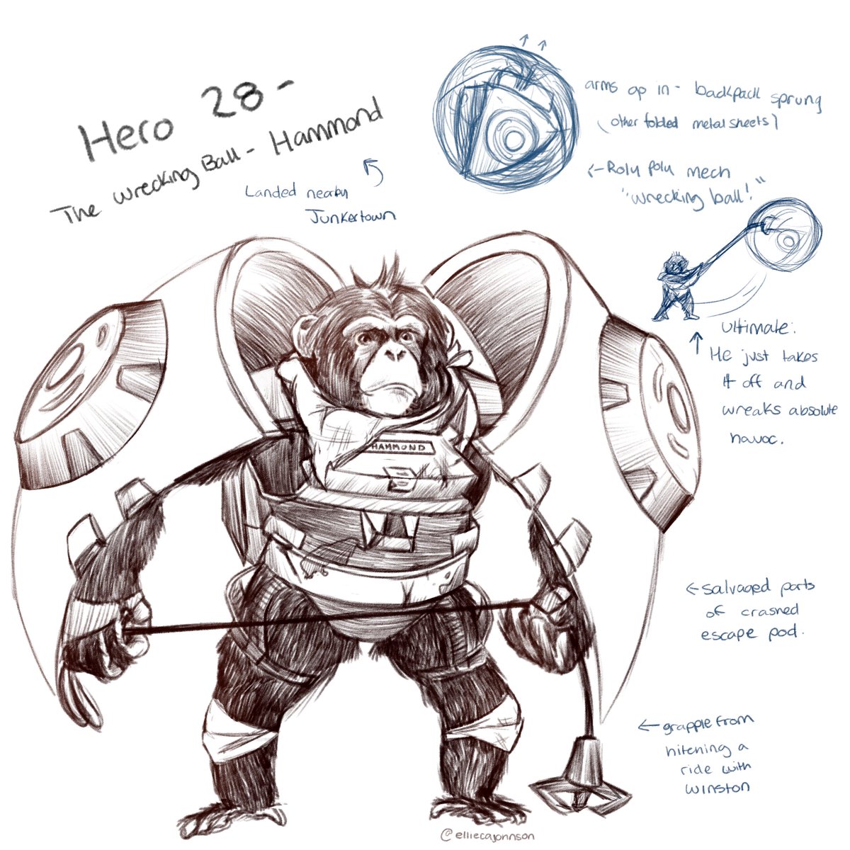 I decided to sketch this out before a new teaser proves me completely wrong: Hero 28 - Hammond the Wrecking Ball :D #Overwatch #Hero28 