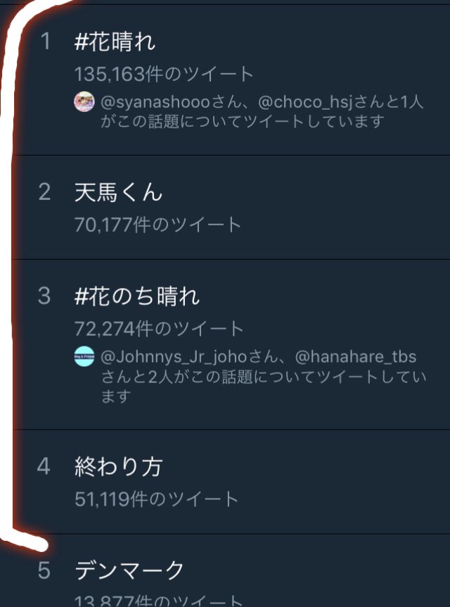 花のち晴れありがとう Twitter Search Twitter