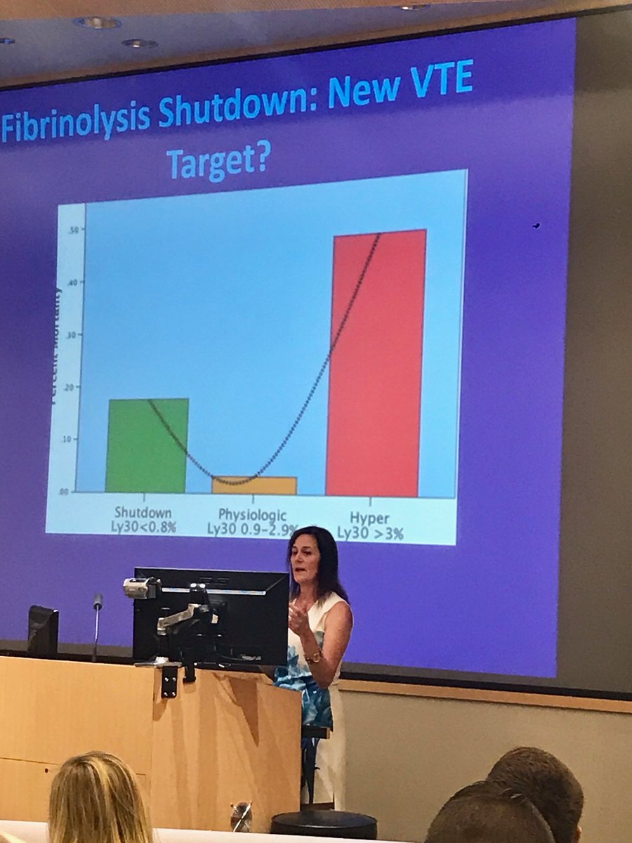 UCDavis_Surgery's tweet photo. Grand Rounds with Dr Margaret Knudson visiting from UCSF: understanding pulmonary embolism (or primary pulmonary thrombus?!) in trauma patients. https://t.co/UmCBFcLrMS