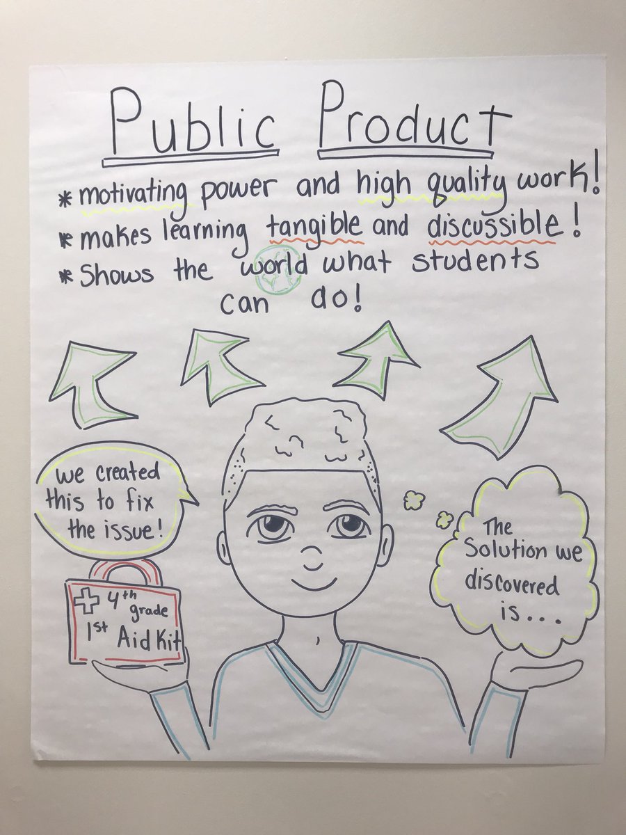 westwood475's tweet photo. Let’s show the world what we can do! #PBL475 https://t.co/T4FTMa8VOs