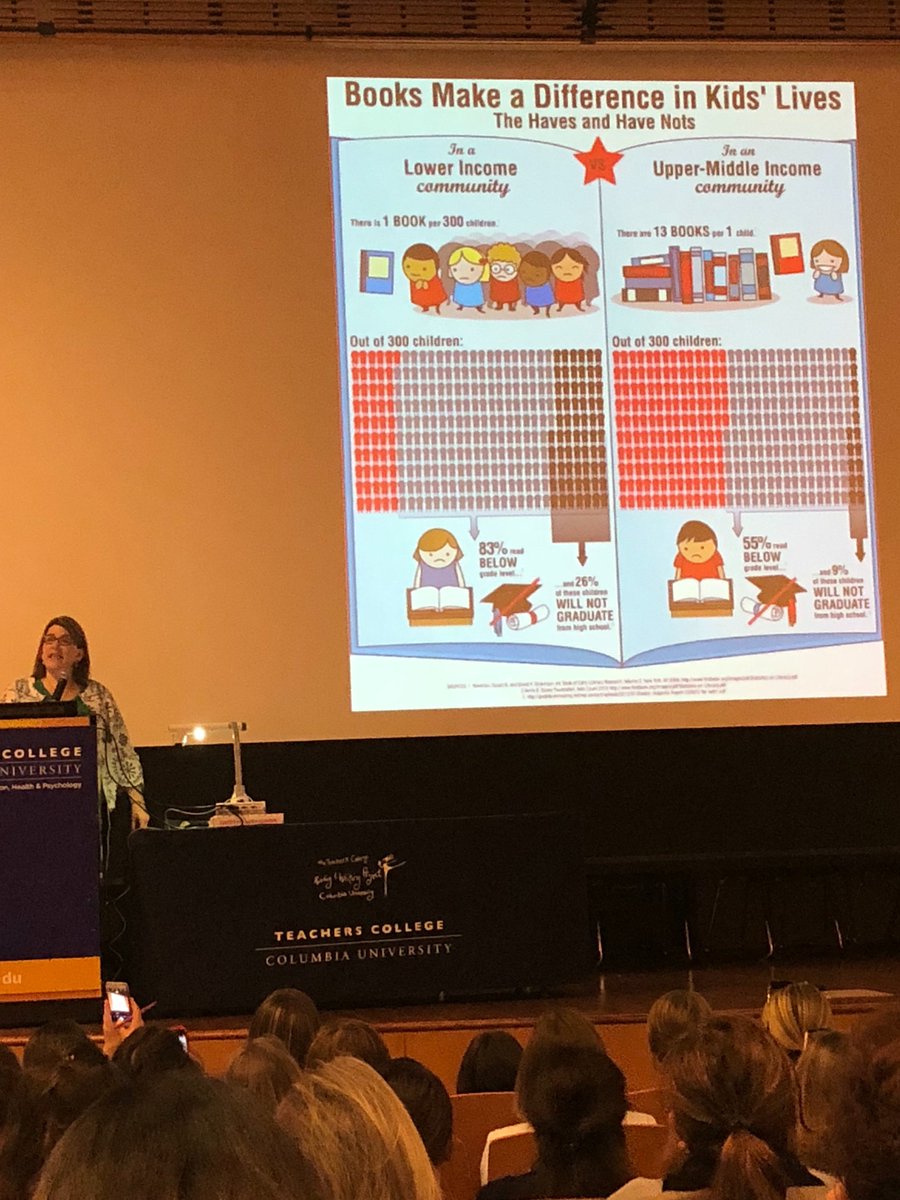 love2teachsped's tweet photo. Books are important! This has been a very eye opening day...
 #tcrwp #donalynmiller #teachers #professionaldevelopment #columbiauniversity @ReneeAchtermann @WCHSuper @WCHCS https://t.co/rYdo5K0wf1