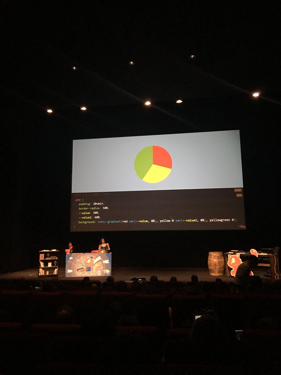 ka11away's tweet image. Pie charts with #CSS - thanks to @LeaVerou #smashingconf Representing @pilotcrew with @DillonHeadley @HelloSusan_code