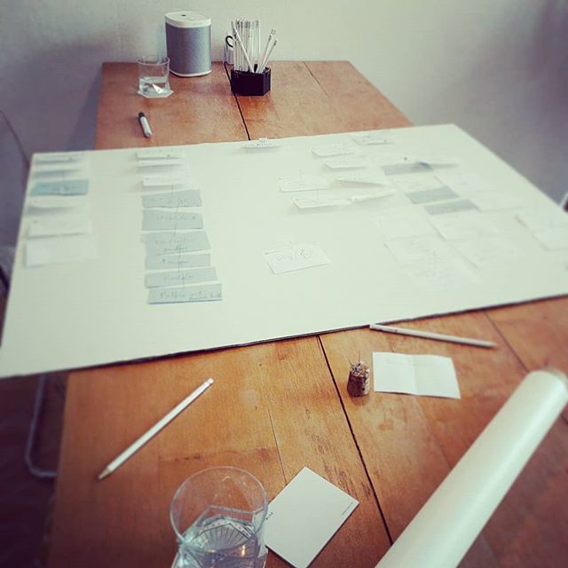 formlosberlin's tweet photo. Heute haben wir uns Mal #Gedanken zur #Zukunft unserer eigenen #Webseite gemacht. Ganz #analog und #oldschool mit #Stift und #Zettel. #wunschkonzert #zukunftsdenken https://t.co/kAnCoIXTa0