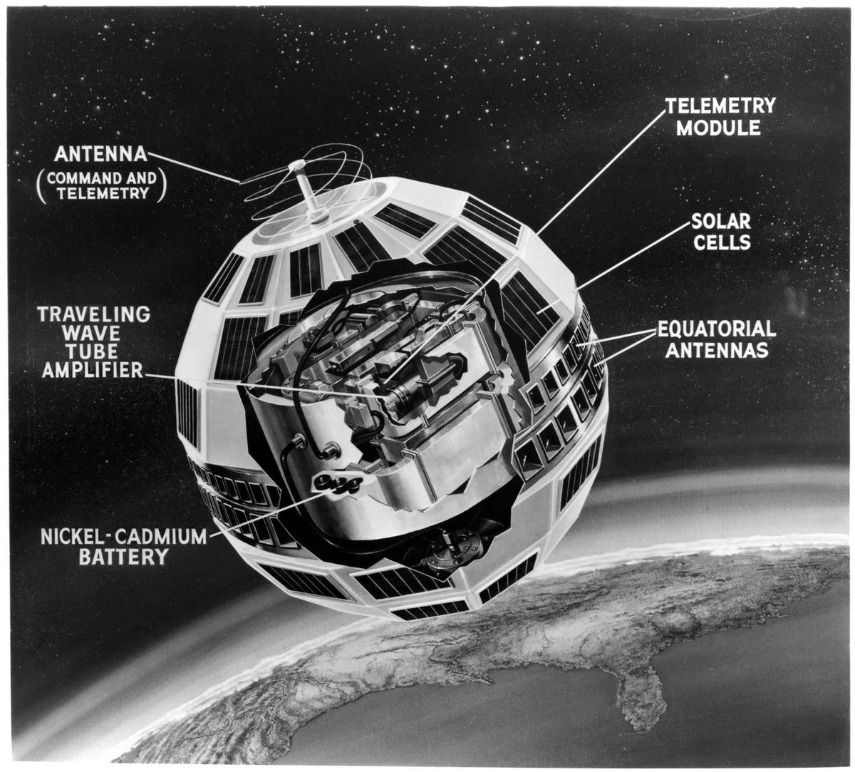 Fermat's Library on Twitter "In 1954 we used the moon as a relay