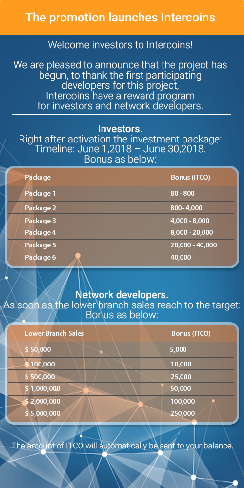 InterCoins_Dev's tweet image. The bonus program for June is coming to an end
In July the bonus will be 70% of the investment package
Smart investors make good use of this offer
Register and invest now: intercoins.io