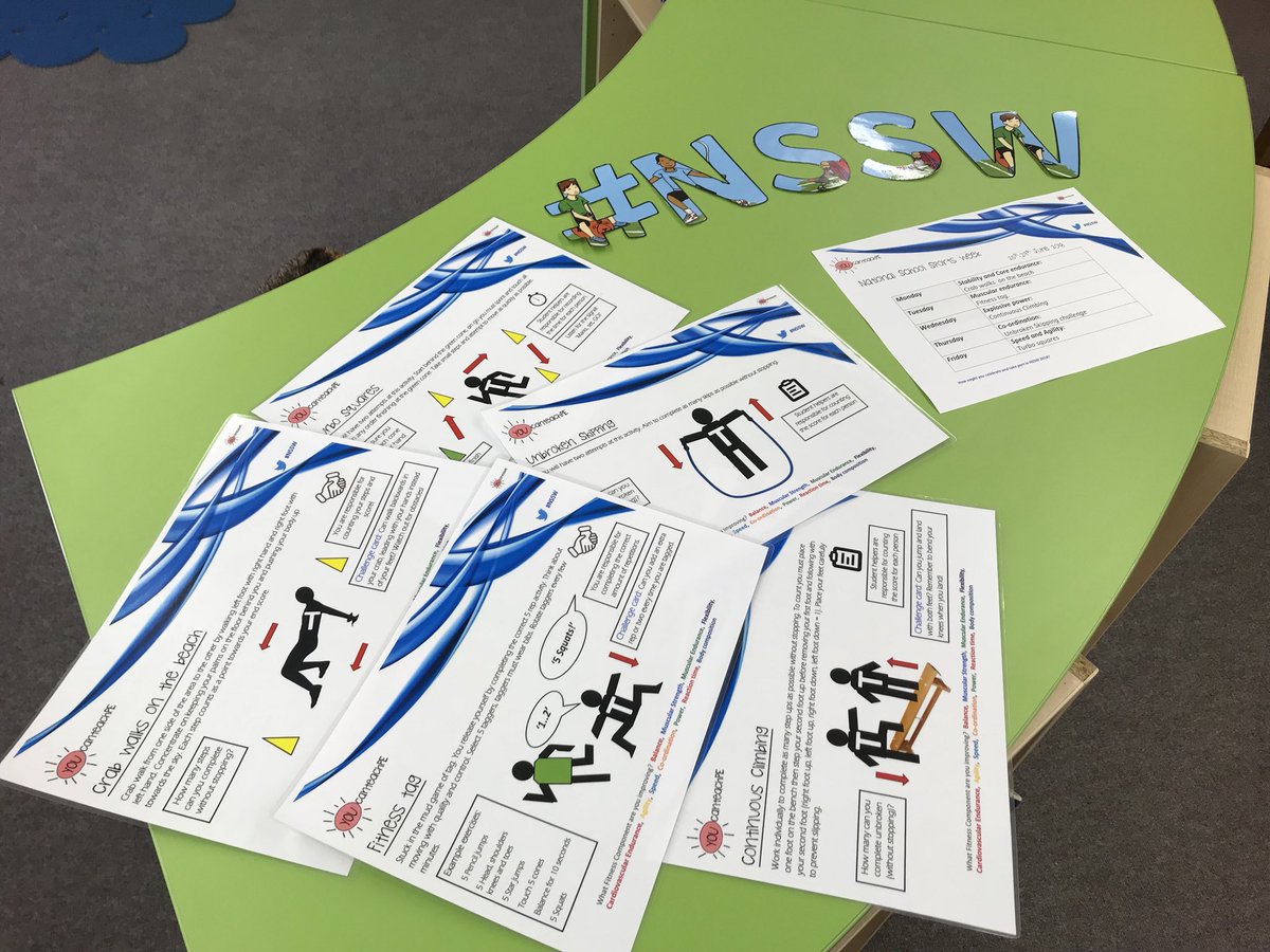 YOUcanteachPE's tweet photo. @Waterprimary Why not have a go at these lunchtime challenge activities tomorrow?
Follow the link below to download your free week of sport activities! Enjoy!! #NSSW #NSSW2018
https://t.co/Ev33vx8iVJ https://t.co/b3AFVjVcnE