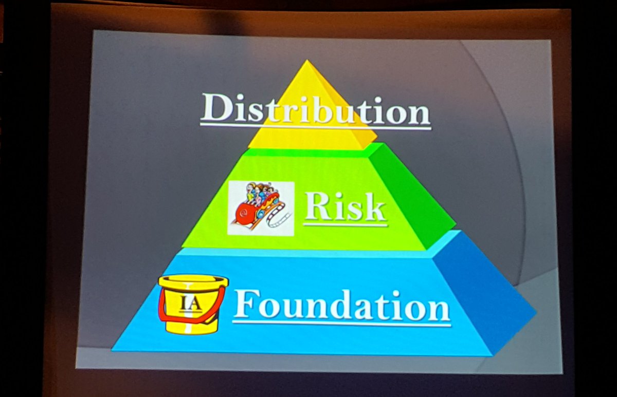 WorksZach's tweet image. Thank you for everyone that came to my Money 101 workshop last night. I appreciate you guys!

#finances #retirement #wealth #savingmoney