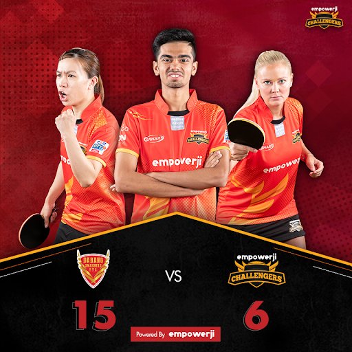 TTChallengers's tweet photo. #TheChallengers put their best foot forward in our do-or-die clash, but in the end, it wasn't enough. 

#DSvEC #EmpowerjiChallengers #EmpowerTheJi #UpTheGame #EasyEndsHere https://t.co/L2u4EC3TtH