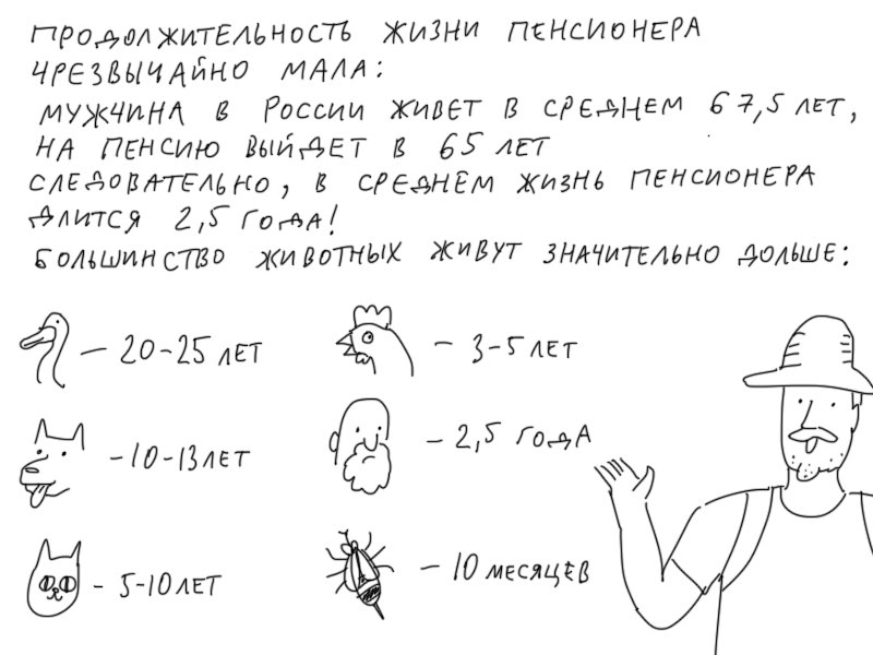 userdie's tweet photo. Пенсионеры прекрасны https://t.co/PFotMX2kBI