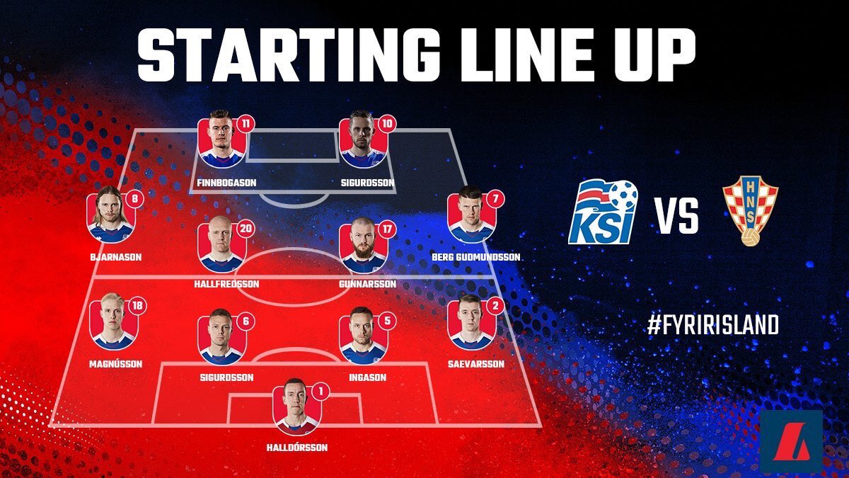 rvkgrapevine's tweet photo. The starting army has been named! THE BERG IS BACK. It only took one to sink the Titanic, and this one can move faster. ADVANTAGE #ISL. #ISLCRO #WorldCup⁠ ⁠ #SmiteTheWorld https://t.co/jdE66lYito