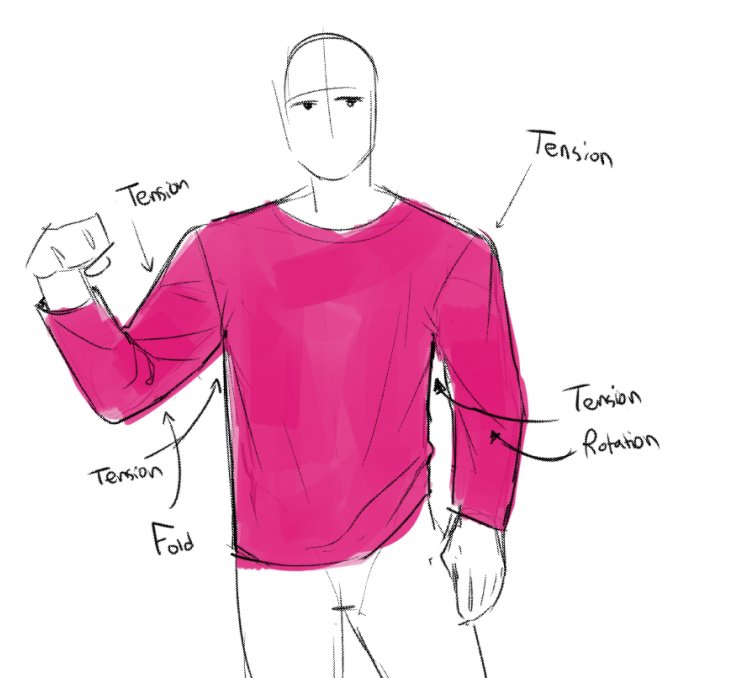 some clothing folds pointers for an ask on tumblr
Tbh im p bad at it myself, so if anyone has pointers for meee ;^)b 