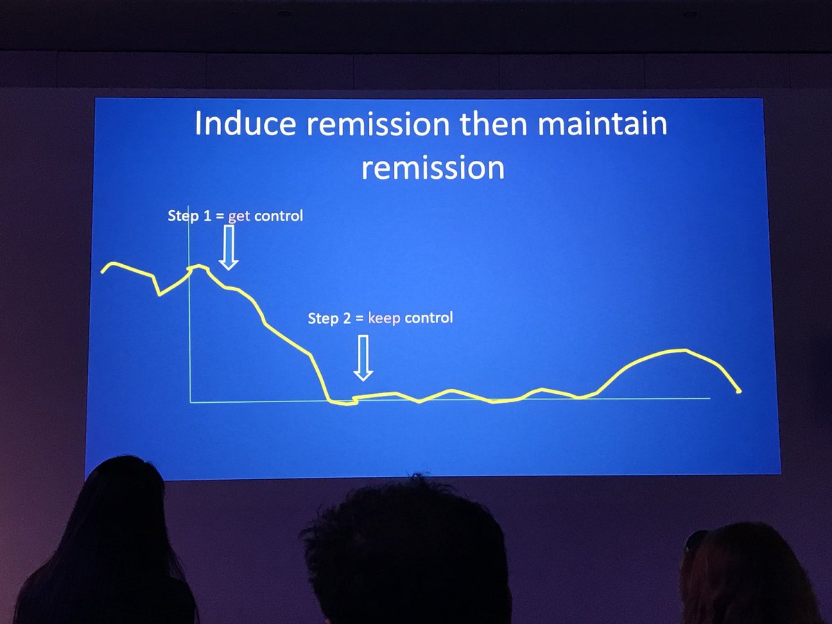 AlrowasSora's tweet photo. Get adequate control of eczema by treating with topical steroids for 2-3 weeks and then once weekly for maintenance therapy for 6-12months. #IMed18 https://t.co/ACmSjIrU4X