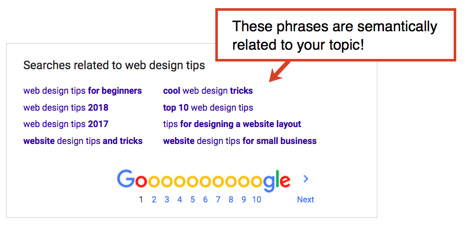 crestodina's tweet photo. What is semantic search? How can you adapt your content to it?
5 ways to outrank your competitors -->
https://t.co/SPX9ziPjKd https://t.co/kZvrvkrw2y