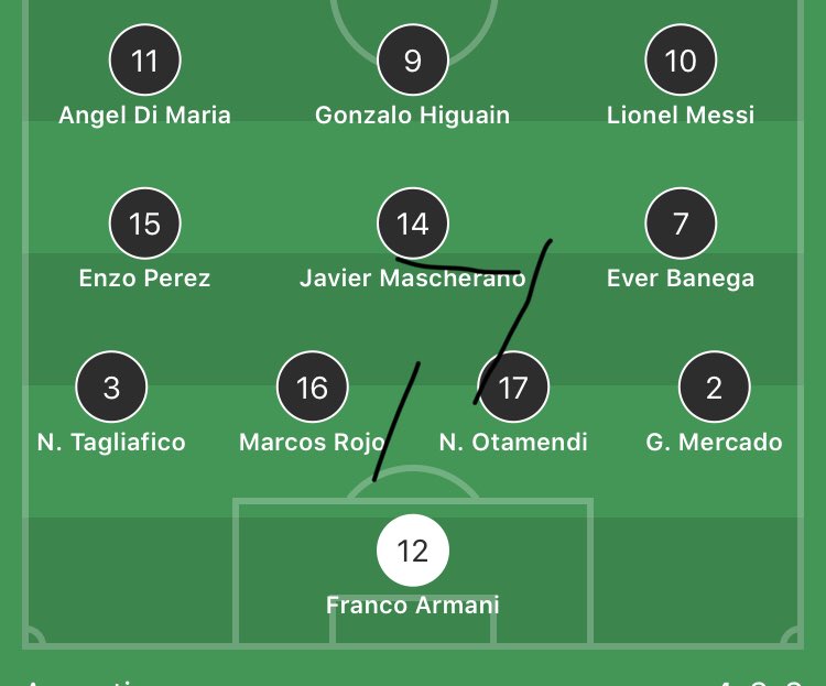 CTV_ceceO's tweet image. Smart from Jorge Sampaoli dropping mistake prone Wily Caballero and Higuain starts ahead of Aguero  while Di Maria returns to starting line up        #worldup #Russia2018  #Argentina