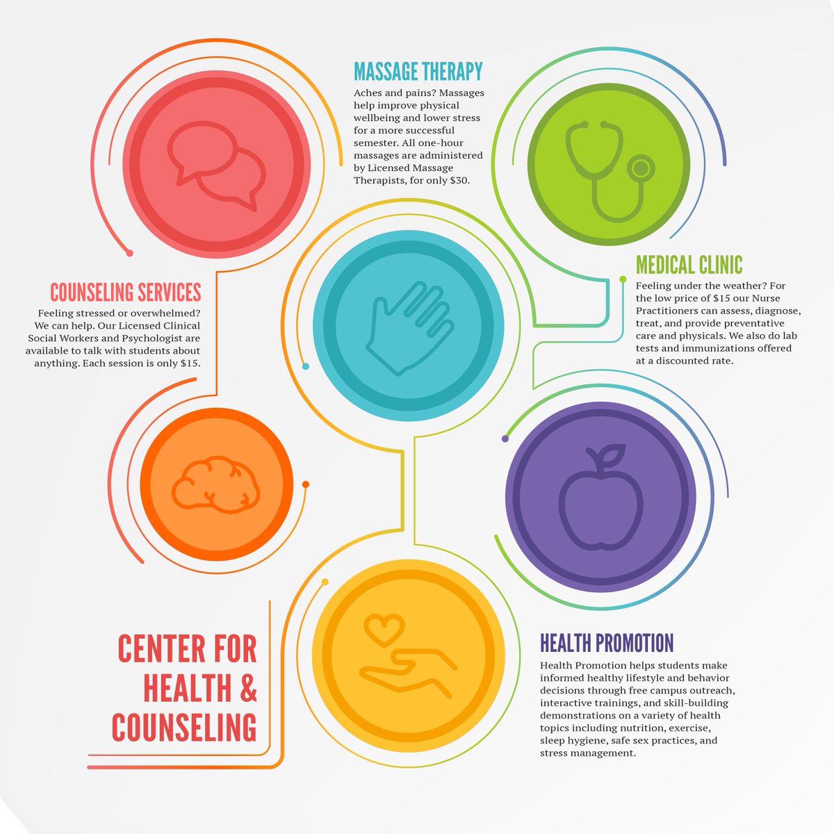 SLCC CHC tweet media