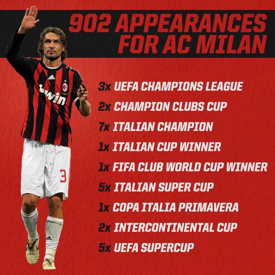 Happy 50th Birthday to AC Milan legend Paolo Maldini:  