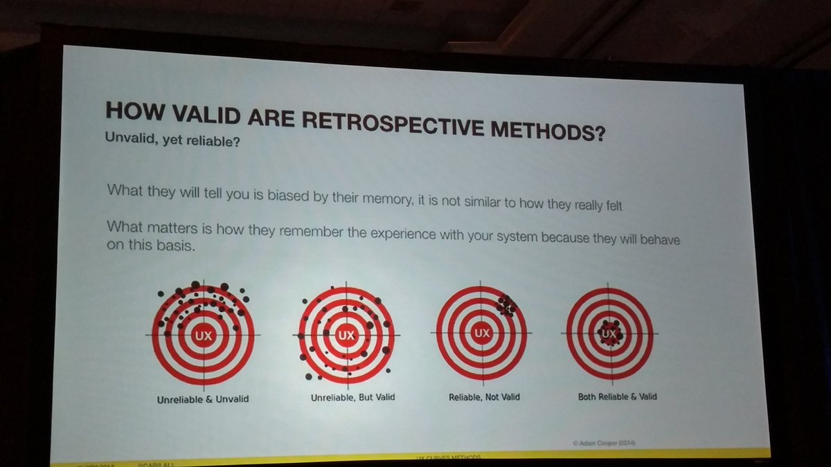 ricks905's tweet photo. Great point by @Carilall during her opening keynote at #UXPA2018 about the value of retrospective methods.  These methods may fall short in validity but what often matters is how users remember their experience. https://t.co/HnwRx998bY