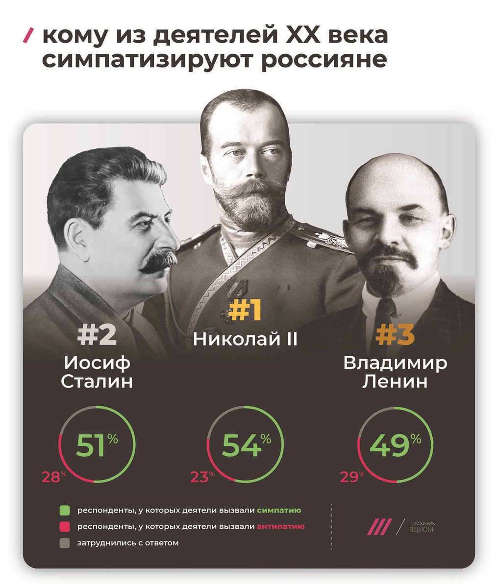 Польща проти перезавантаження у відносинах із РФ, - Дуда - Цензор.НЕТ 2041