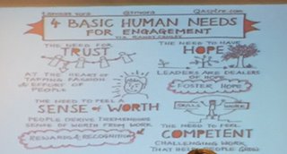 HLPalmer15's tweet photo. Learning a lot from @MelissaUsiak about School Wide/Center Wide Essential Practices. Exciting to use and share new knowledge from Coaching Collaborative #Essentialsinaction #MichiganLiteracy https://t.co/Jw3tXeor4Y
