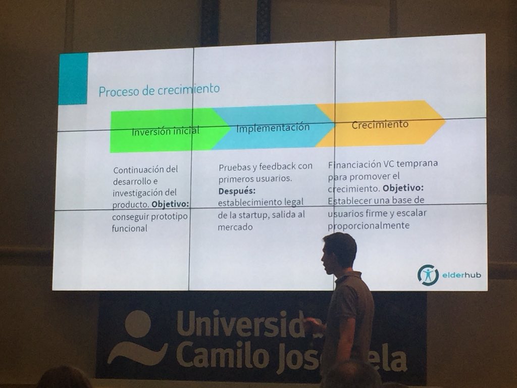 designetworking's tweet photo. 17 años y buscando #ventureCapital los chicos de @elderhub.tech de #SEKlabjunior #SEKLabDEMODAY https://t.co/6xmbnEHqtr