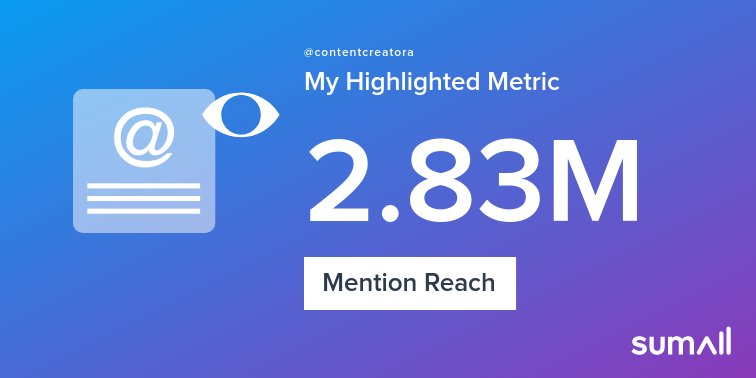 contentcreatora's tweet photo. My week on Twitter 🎉: 6 Mentions, 2.83M Mention Reach. See yours with https://t.co/mAhDSR9UUi https://t.co/4299v4hOLC