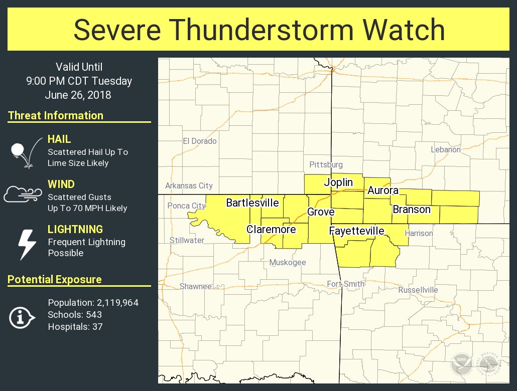 A severe thunderstorm watch has been issued for parts of Arkansas, Kansas, Missouri and Oklahoma until 9 PM CDT