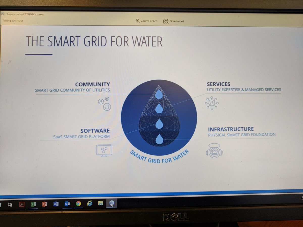 What is the #SmartGrid for #water? <a href="/FATHOMH2O/">FATHOM</a> tells us it is measuring, tracking, and analyzing #data to make informed decisions. Also, it's deciding what to do in-house &amp; what to farm out. #DataIsPower #SmartDecisions #SaveMoney #EconomyOfScale