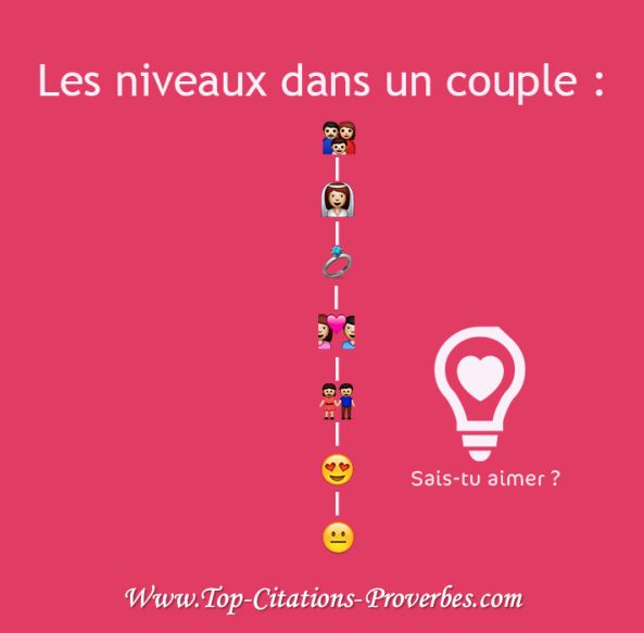 Sais Tu Aimer Ss Tu Aimer Twitter