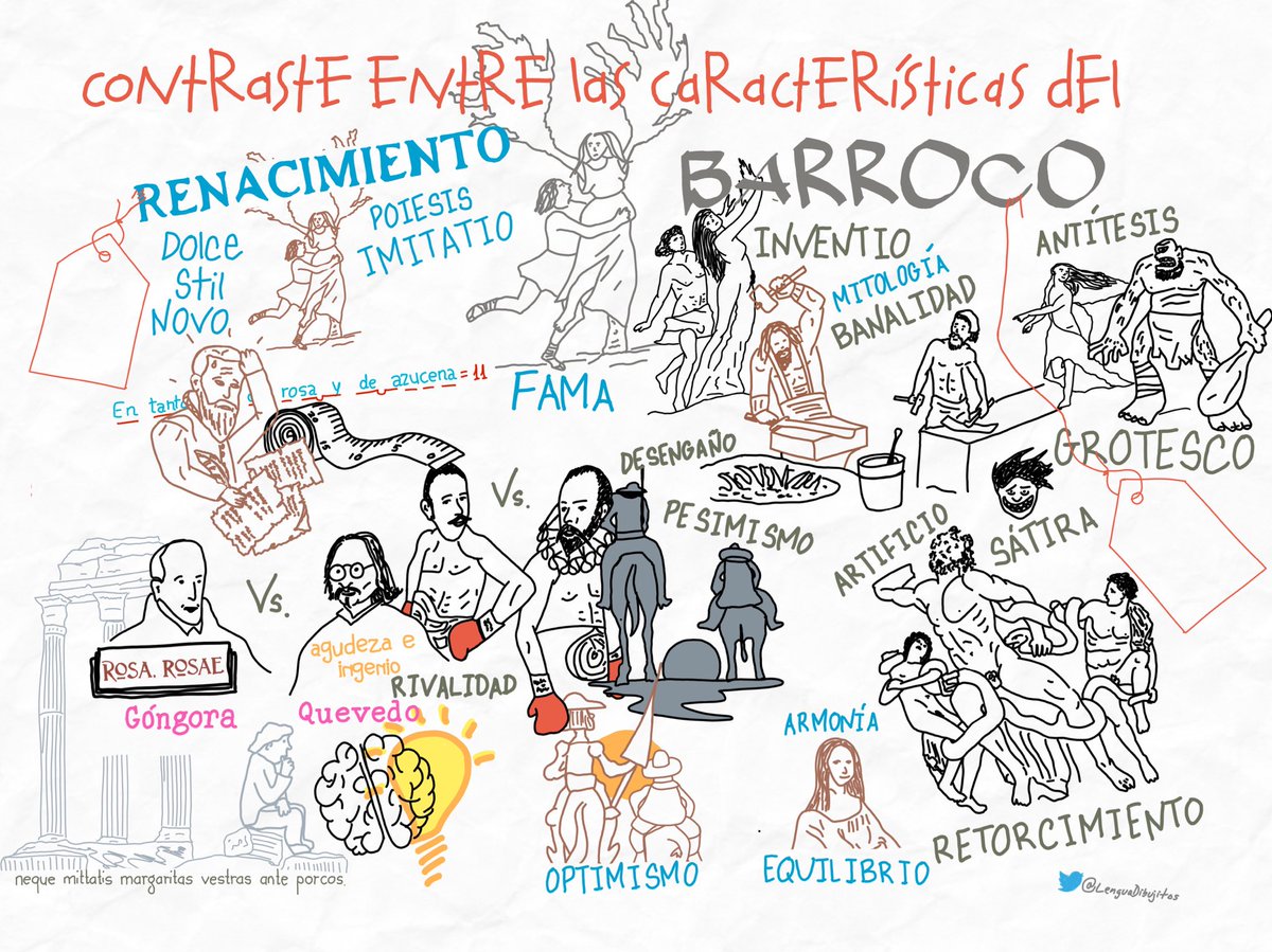 Me hizo gracia pintar a Lope y Cervantes como boxeadores enfrentados, y de ahí, todo este rebujato (canarismo de “trazos y dibujos mal hechos”). #VisualThinking, #pensamientovisual, #literatura, #Renacimiento, #Barroco, #SiglosdeOro, #lenguaje, #lengua