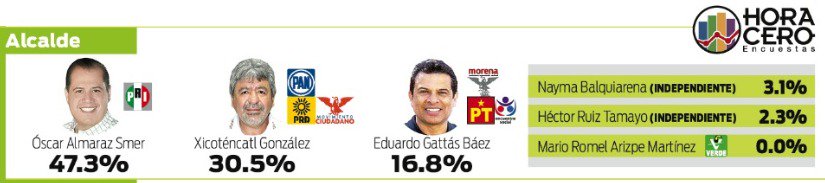 aleycante tweet picture