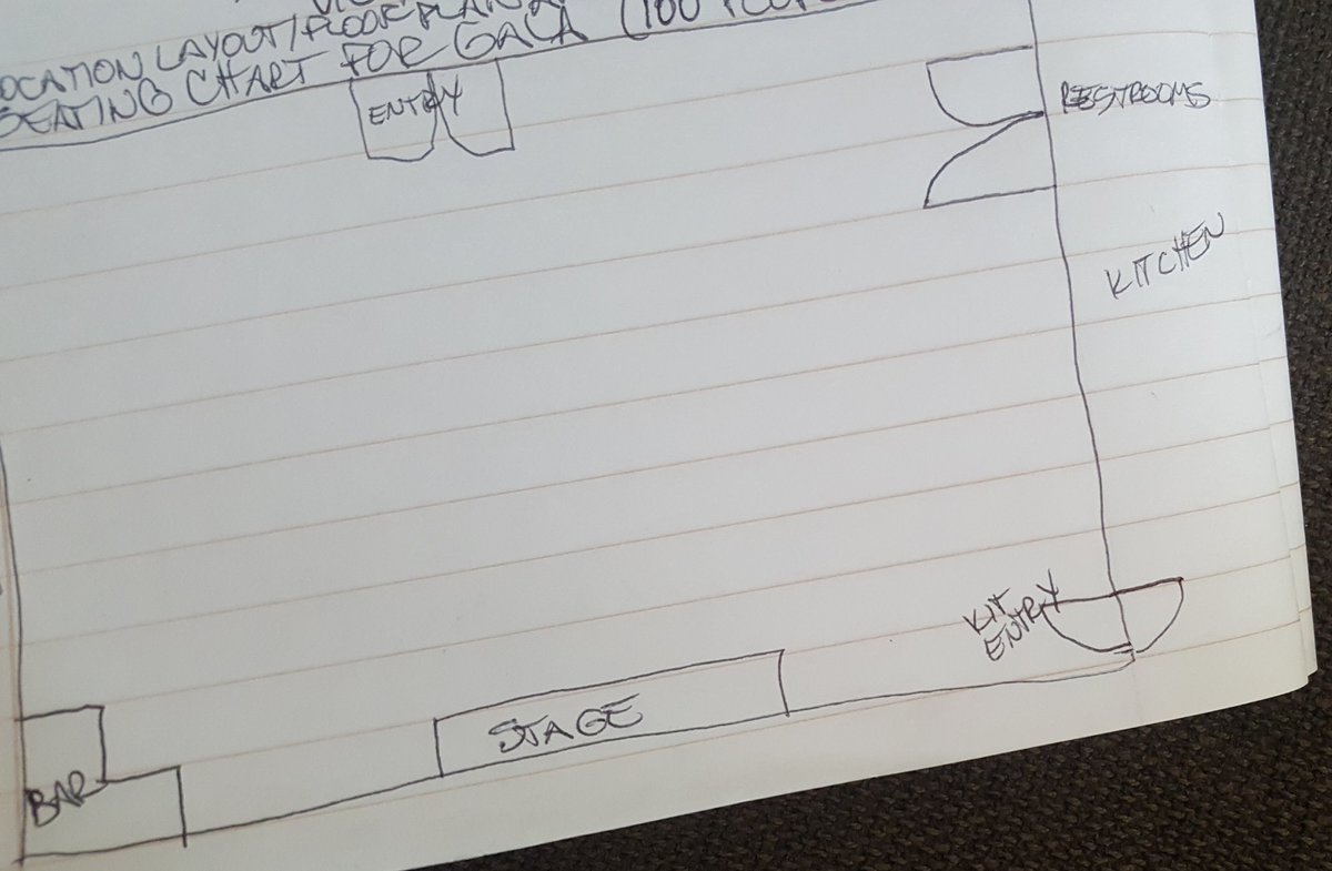 jennshon's tweet image. If I use my interior design background for book development, does that mean I can write off my student loans? #writerquestions #amwriting #ShawMcLearyMystery #RecklessShot