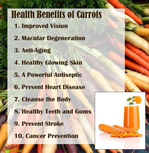 Health benefits of carrots
