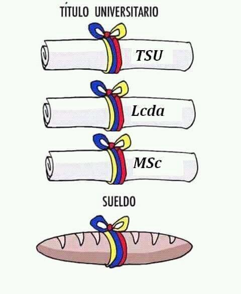 snellyveronica's tweet photo. #FundabitDignificacionDeSueldoYa Somos el brazo tecnologico del ME, por eso merecemos un sueldo justo que cubra nuestras necesidades @vane_prieto @Fundabit @cpsetBarinas @JauaMiranda @NicolasMaduro https://t.co/yP80ruMziB