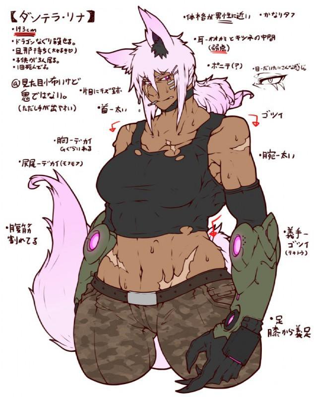 Brutewaifu's tweet photo. "Try as you like,you are mine now~"
》New to roleplay
》Berserker Cheiftain
》Very lewd
》Bi-sexual
》Can be Dom and Sub
》Super Slutty
》Is a futa at times
//RT/Share https://t.co/a53LoefzMv