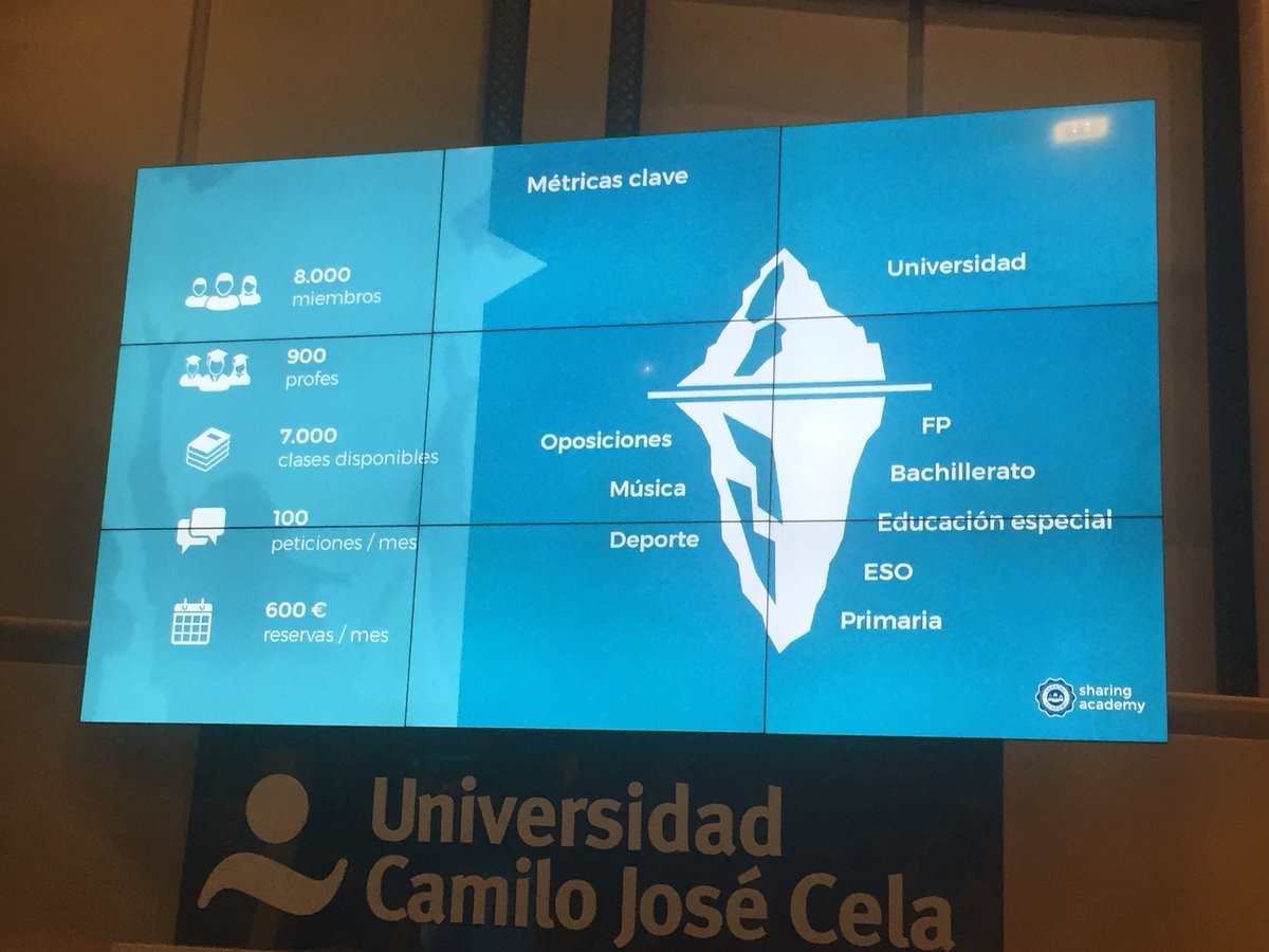 designetworking's tweet photo. El ipero Jordi de @SharingAcademy presentado una futura #scaleup de #educacion #Seklabdemoday https://t.co/8nBvoKmQh0