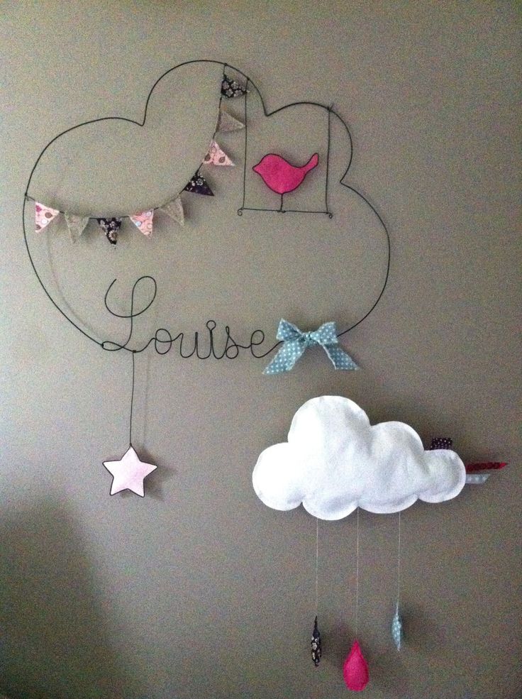 Home Decorating Diy De Decoration Enfants Fanions Fer Fil Louise Par Plumedefee Pour Prenom Diy Crafts Please Rt T Co Itcsm2uk5o T Co Nanlmwiyxd Home Decorating Diy De Decoration Enfants Fanions Fer Fil Louise Par Plumedefee Pour Prenom Diy Crafts Please Rt T Co Itcsm2uk5o T Co Nanlmwiyxd