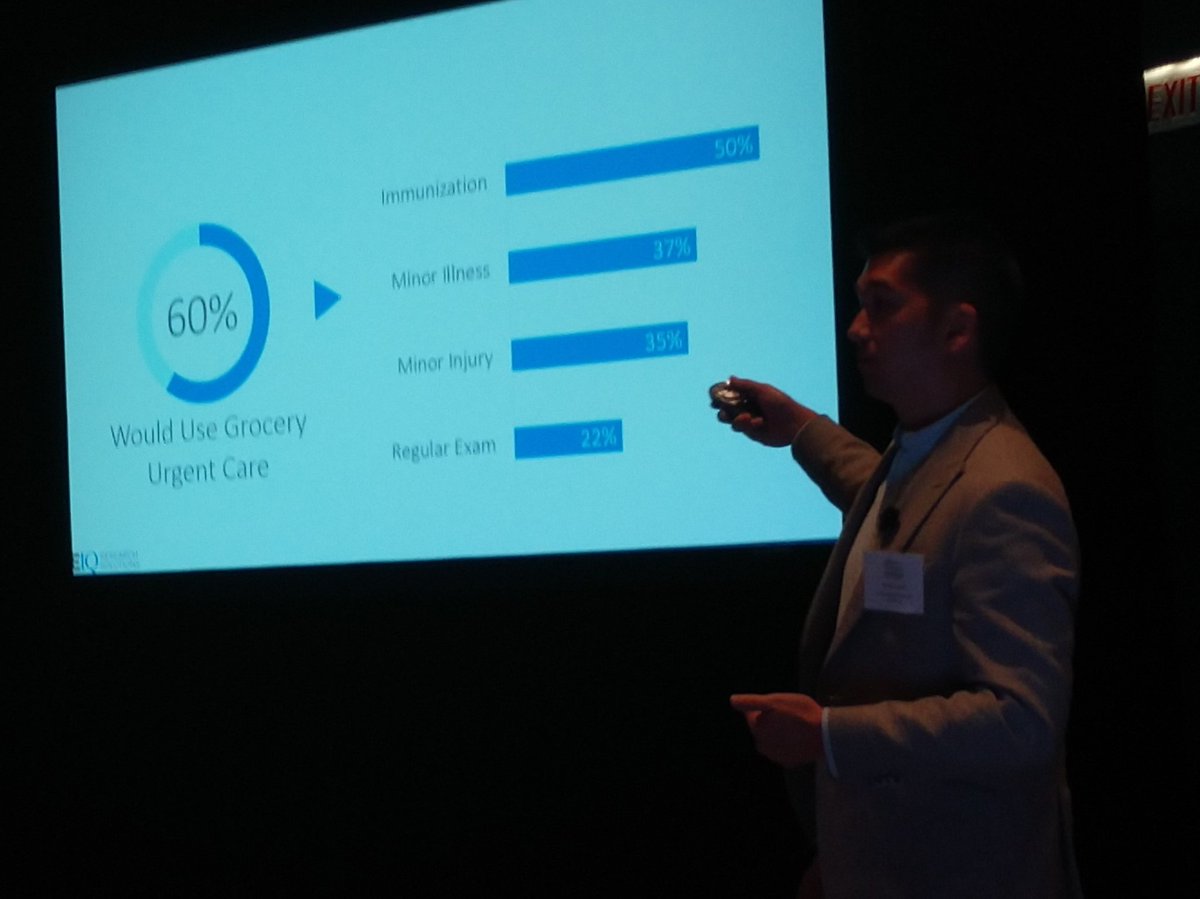 jimdudlicek's tweet photo. Growth opportunities for urgent care in the #grocery channel: Mitch Uyeda @EnsembleIQ #Healthyshoppersummit @smartfood_expo @UnitedFresh @pgrocer #health #wellness #supermarket #retail #pharmacy #dietitian https://t.co/PMjaOvYEcq