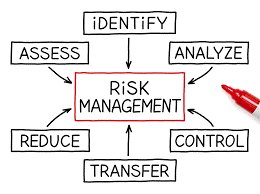 rSolutions's tweet photo. CVSS Scoring – A way of scoring the severity of a vulnerability.  They help your security resources prioritize. But this isn’t the be all and end all. Each computing environment is unique and the businesses they support have different tolerances of risk.  #VisibilityDrivesAction https://t.co/VdSg8vmWCa