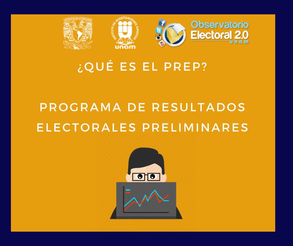 ObservatorioIIJ's tweet photo. ¿Ya sabes que es el PREP? 
#PonteAlDía https://t.co/pmGuOLG55l
