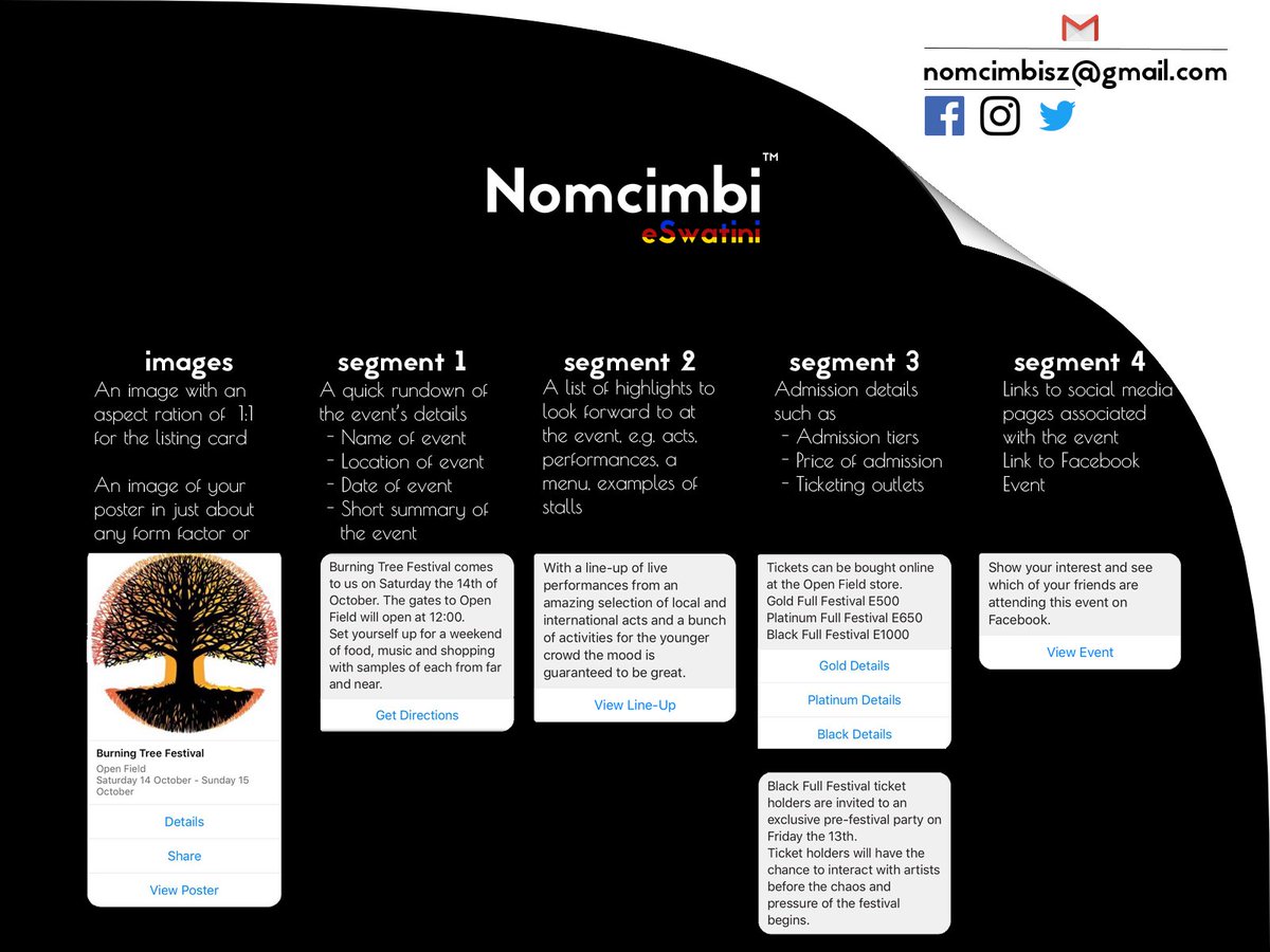 nomcimbisz's tweet photo. Nomcimbi eSwatini listings breakdown https://t.co/l45giqcTP1