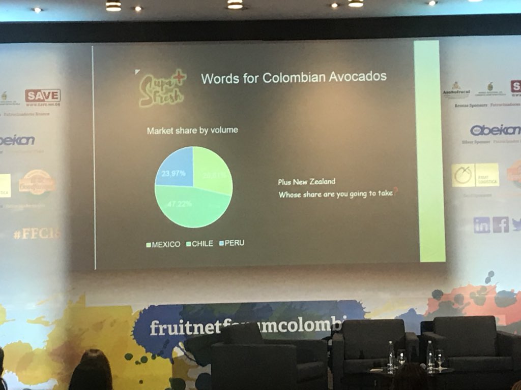 FelixxMoritz's tweet photo. Now @Fruitnet_Colomb , brilliant presentation by #SupaFresh big in #Avocados in #China had some words to say to our delegates #FFC2018 Whose share are you going to take? #Frehproduce #Events #Export https://t.co/jqWaZpyuSC