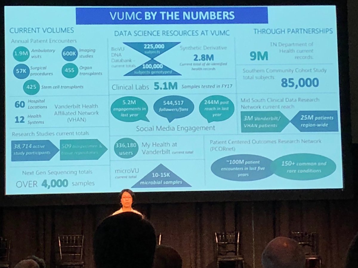 MarthaDudek's tweet photo. DataScience Training - time is now #StrategyShare18 🤔 how can we include it in GC training? #gcchat https://t.co/QfqzACxzOp