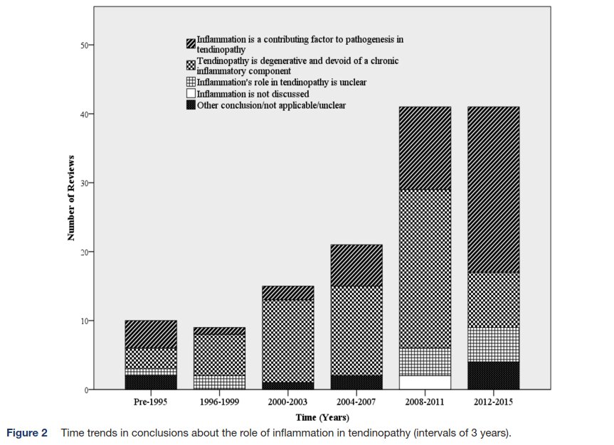 download therapeutic resistance to anti hormonal drugs in