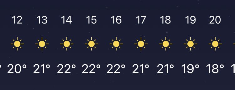 year6MAPS's tweet photo. We will have fantastic weather for our #FOMAS school fair tomorrow! #monksabbeyrocks https://t.co/wRTPvAU6WA