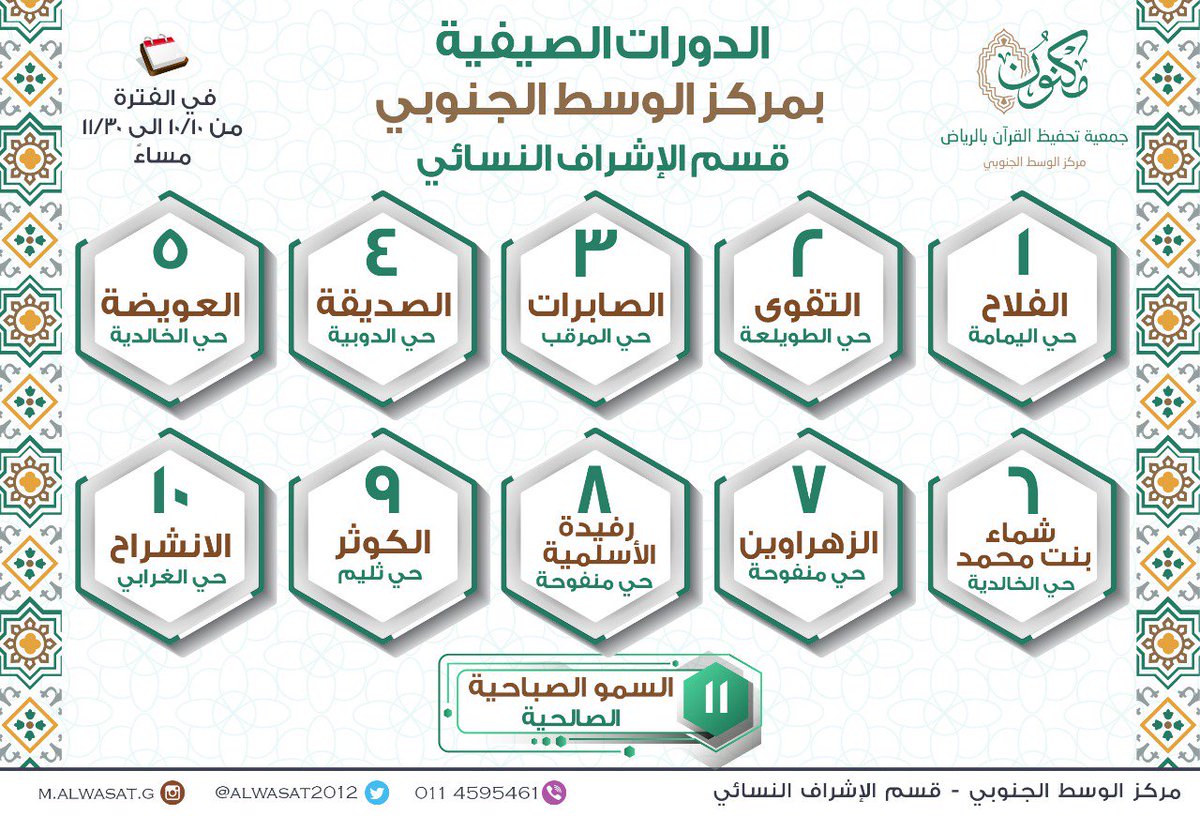 alwast2012's tweet photo. #الدورة_الصيفية_١٤٣٩
#مركز_الوسط_الجنوبي https://t.co/F0UZFnPJBX