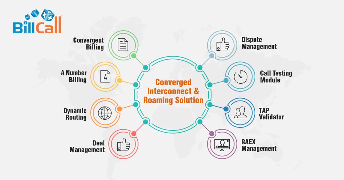 panamax_inc's tweet image. Enjoy advanced interconnect &amp;amp; #routingmanagement with #BillCall. Explore features like A number Billing. Visit buff.ly/2JpkRaY #telecombilling