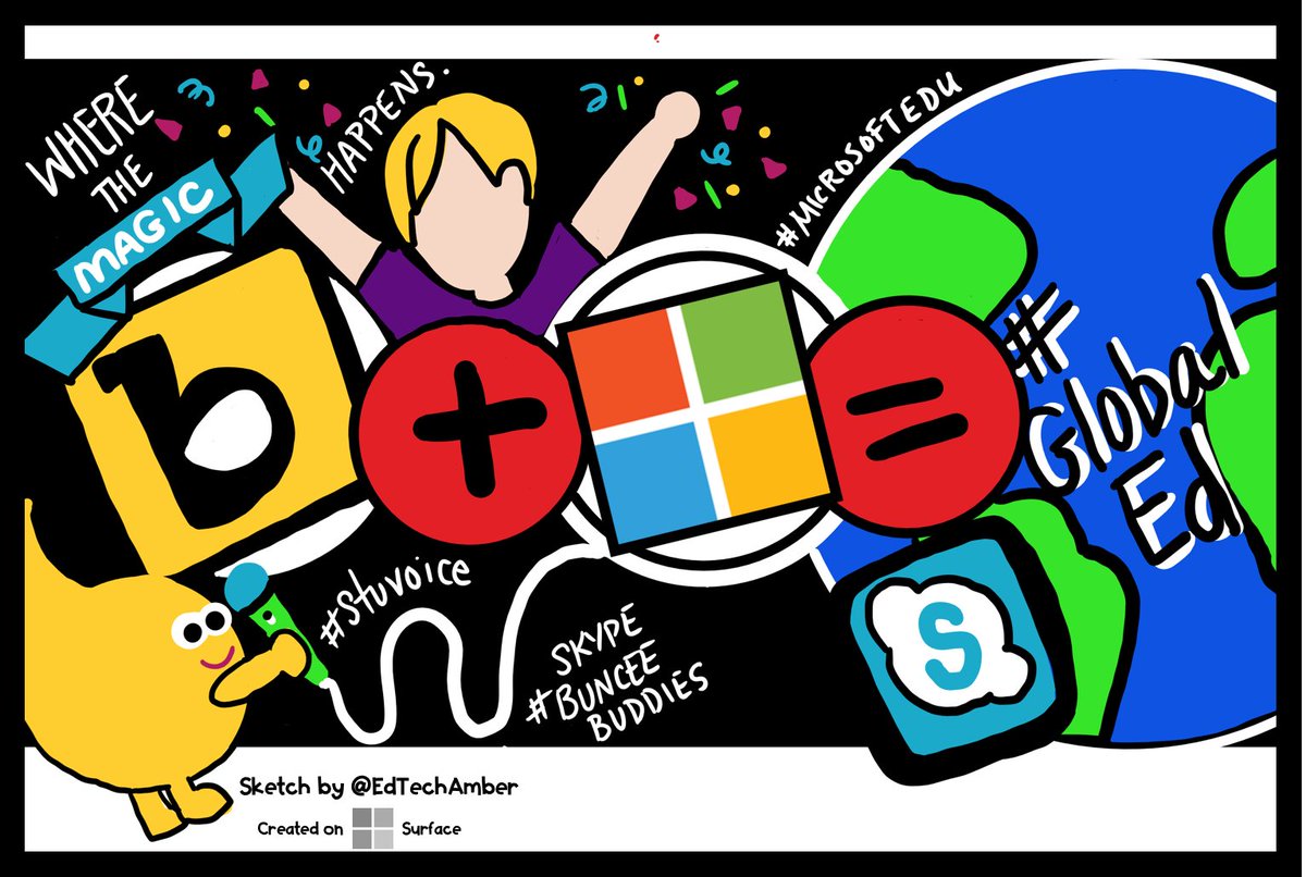 EdTechAmber's tweet photo. That moment when two of your favorites play so well together in the name of #GlobalEd @Buncee and @Microsoft @skype @mrs_smoke @MagicPantsJones @mariearturi @Fernandezc4 @RobynHrivnatz #skypebunceebuddies #MicrosoftEdu #MIEExpert #BunceeAmbassador #StuVoice @surface #ISTE18 https://t.co/boNEGaOAPC
